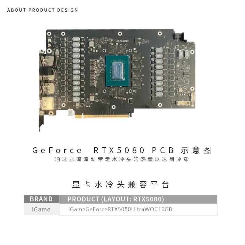 Bykski N-IG5080VXOC-X GPU-Bloc – Rtx 5080 16Gb Bewertung und Preis