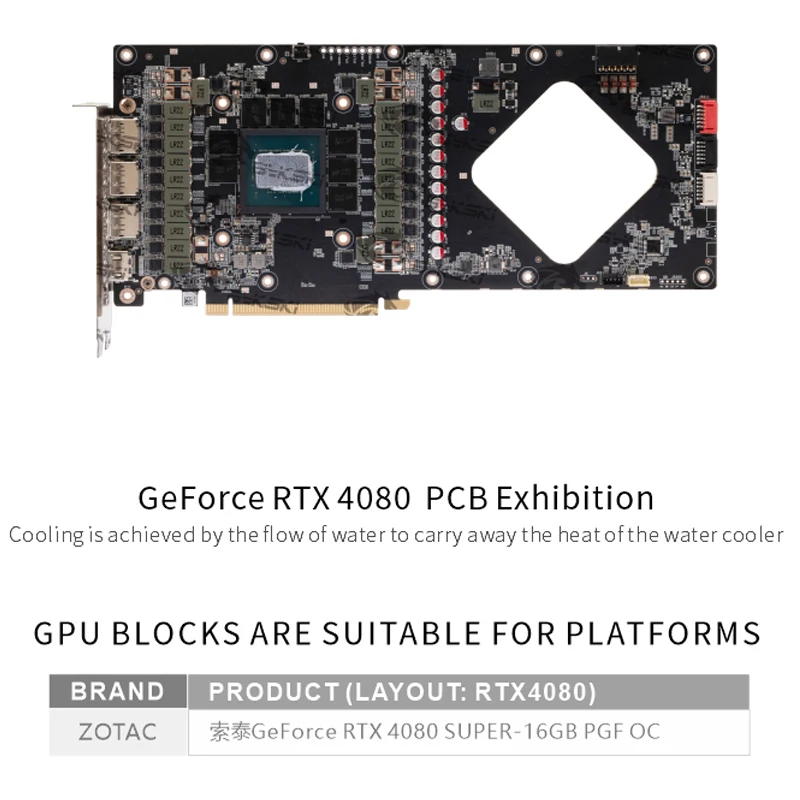 Bykski GPU-Block für Zotac GeF – Rtx 4080 Super 16Gb Bewertung und Preis