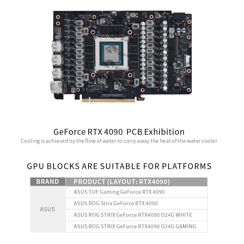 Bykski N-AS4090STRIX-X-V2 /GPU – Rtx 4090 Water Block Bewertung und Preis