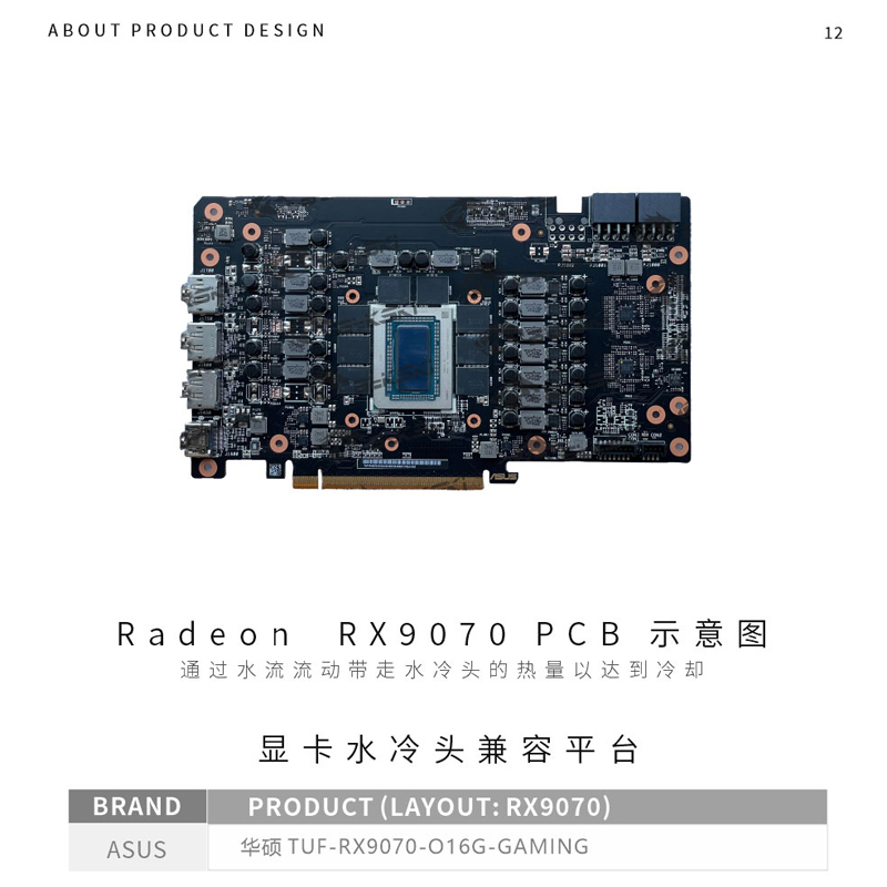 Bykski GPU-Block für ASUS Rade – Rx 9070 Xt Bewertung und Preis