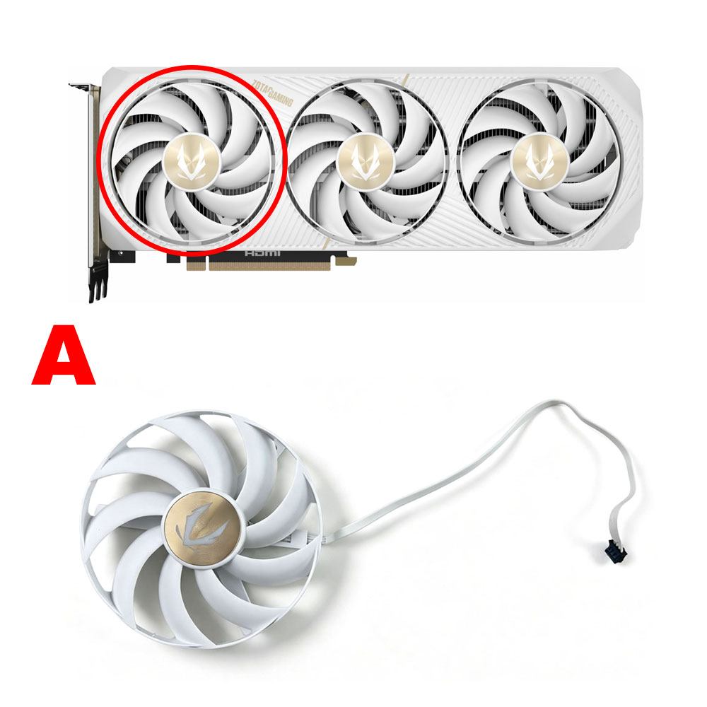 Kühlventilator 96MM 4PIN TF10S – Rtx 5080 16Gb Bewertung und Preis
