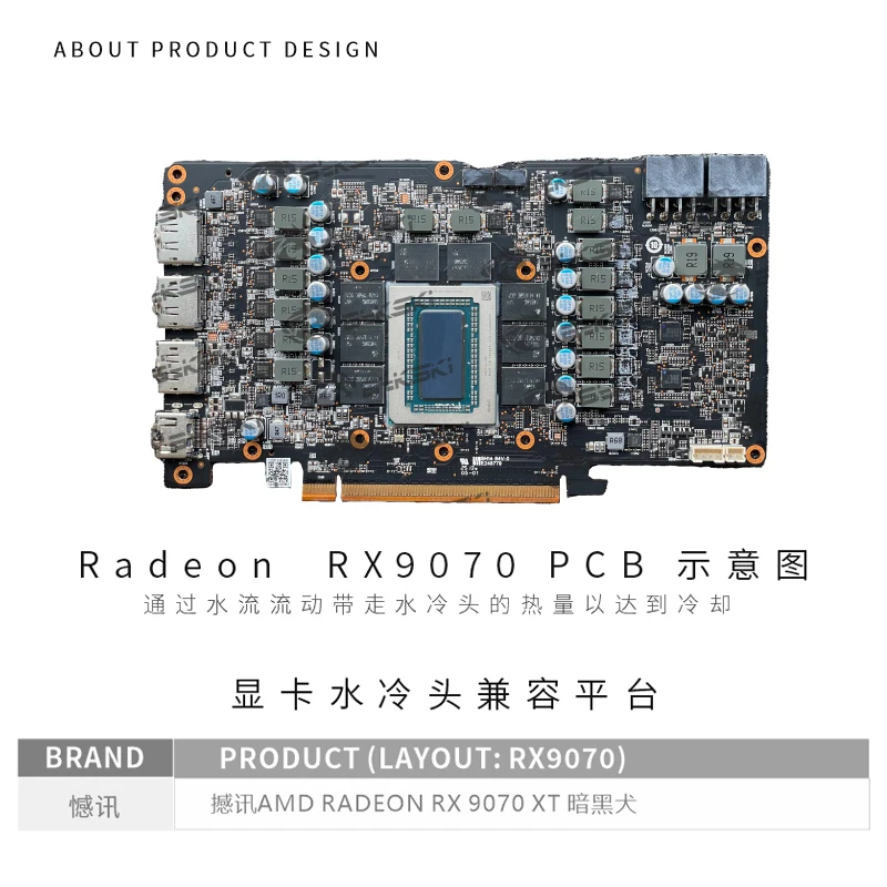 Bykski A-PC9070XT-X GPU-Block  – Rx 9070 Xt Bewertung und Preis