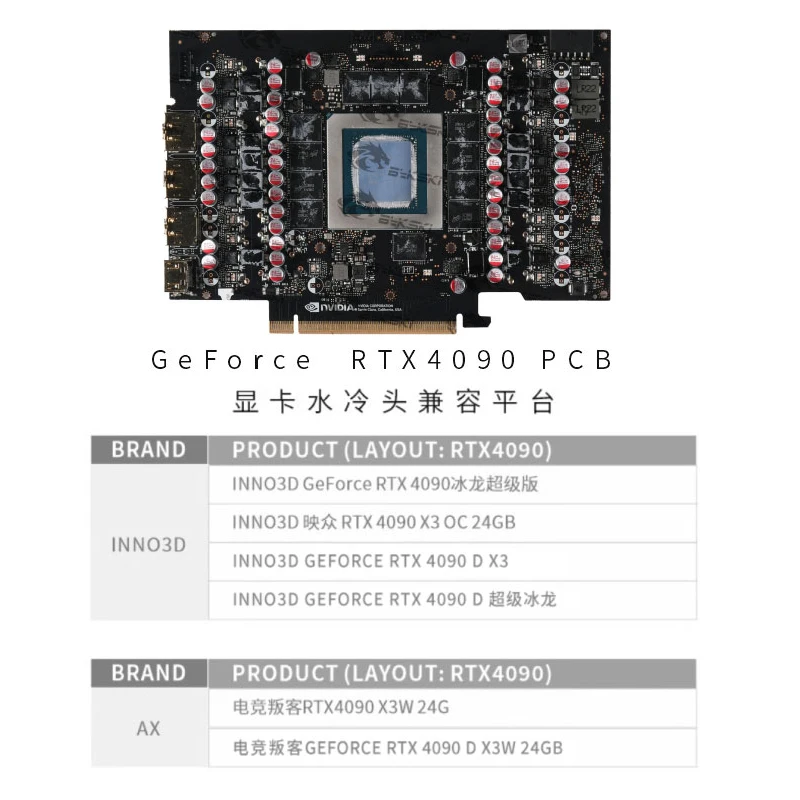 Bykski N-ICH4090-X-V3 GPU-Wass – Rtx 4090 Water Block Bewertung und Preis