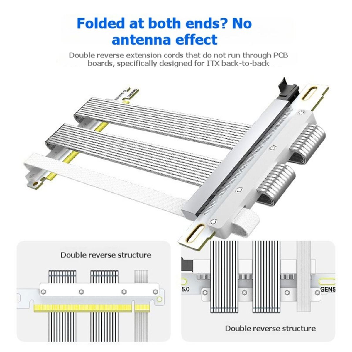 L70A PCIe 5.0 X16 Riser-Kabel  – Pcie 5.0 Gpu Riser Cable Bewertung und Preis